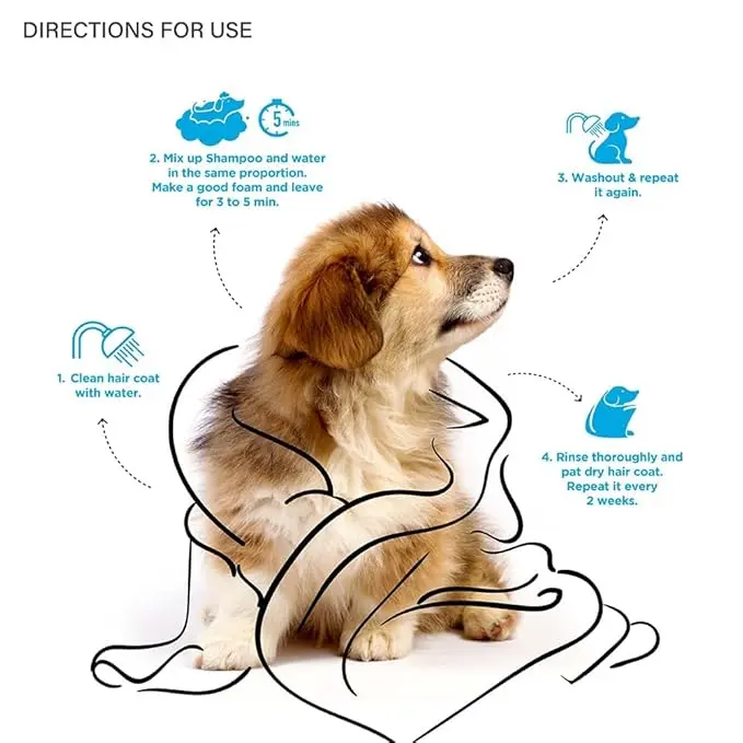 Lozalo Puppy Shampoo6.webp