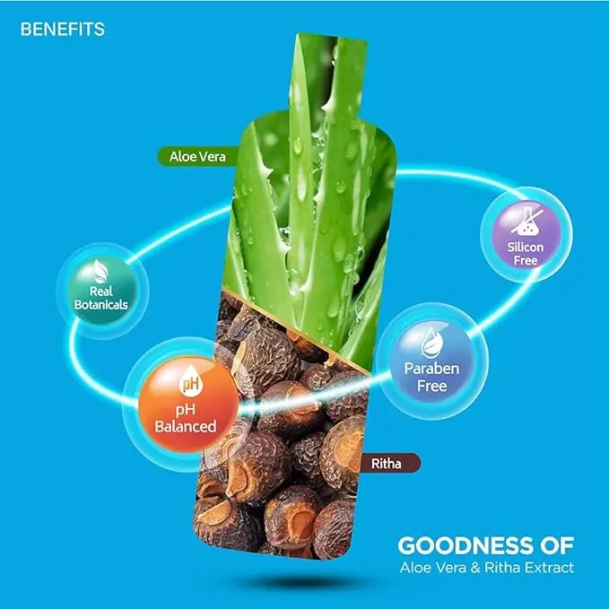 Lozalo Puppy Shampoo 5.webp