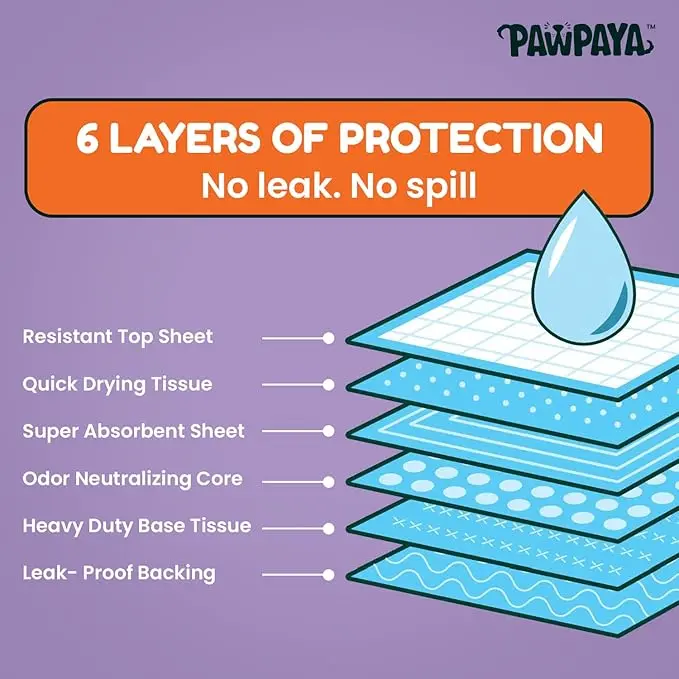 Pawpaya puppy pads 5.webp