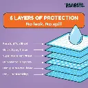 Pawpaya puppy pads 5.webp